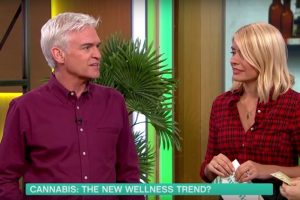 Phillip Schofield and Holly Willoughby (Credit: YouTube / ITV)