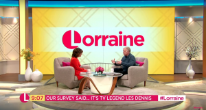 Les Dennis (Credit: Lorraine YouTube)