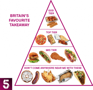 (Credit: Twitter @channel5_tv)