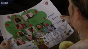 Bailey's family tree EastEnders