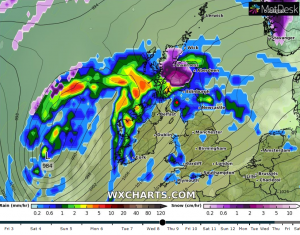 UK weather