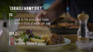 How to Lose Weight Well