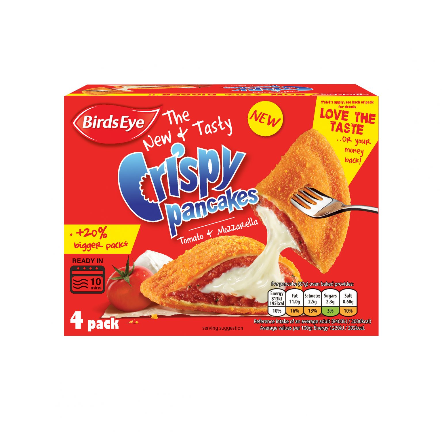 Findus Crispy Pancake fans delighted as retro flavour returns just in