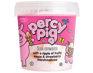 Percy pig