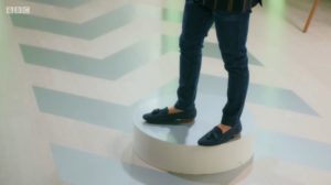 You Are What You Wear