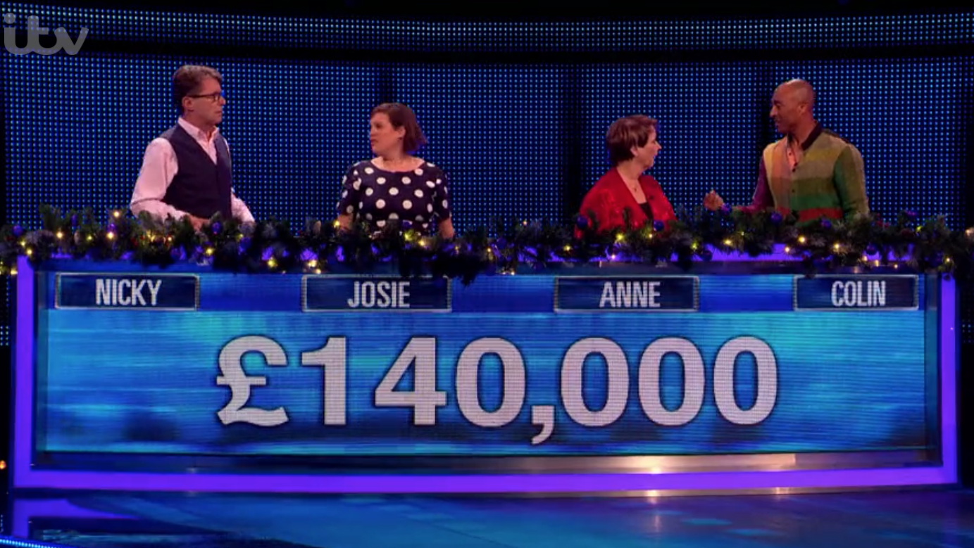 The panel won 140k on The Chase Christmas special
