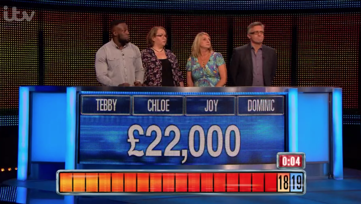 A team on The Chase pipped Shaun Wallace to win £22,000