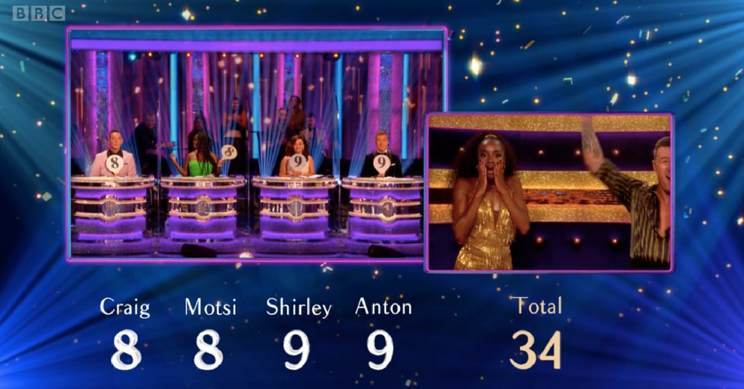 Strictly come dancing scores blasted by fans