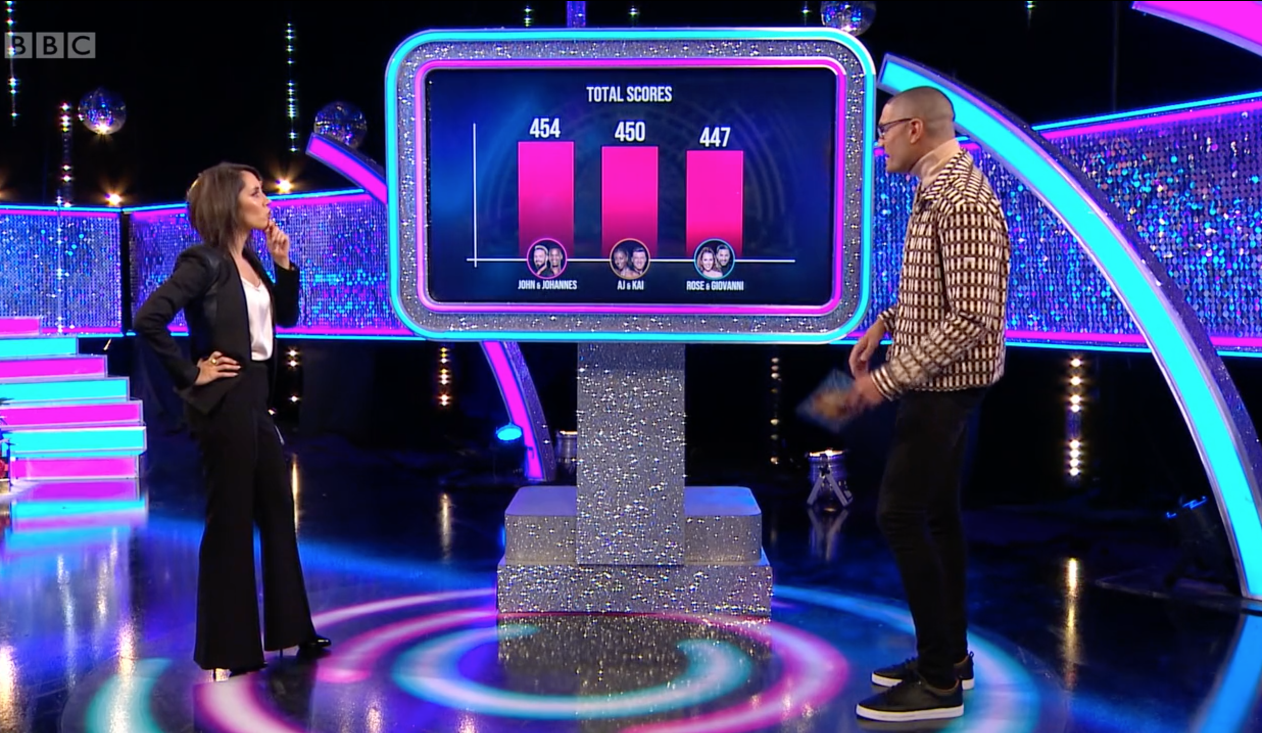 strictly come dancing final 2021