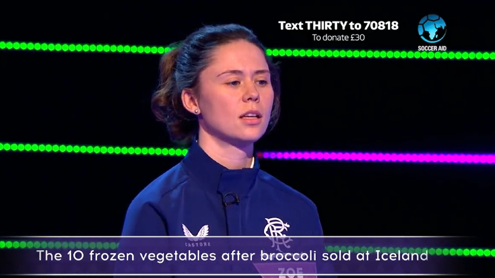 Warwick Davis' game show Tenable 