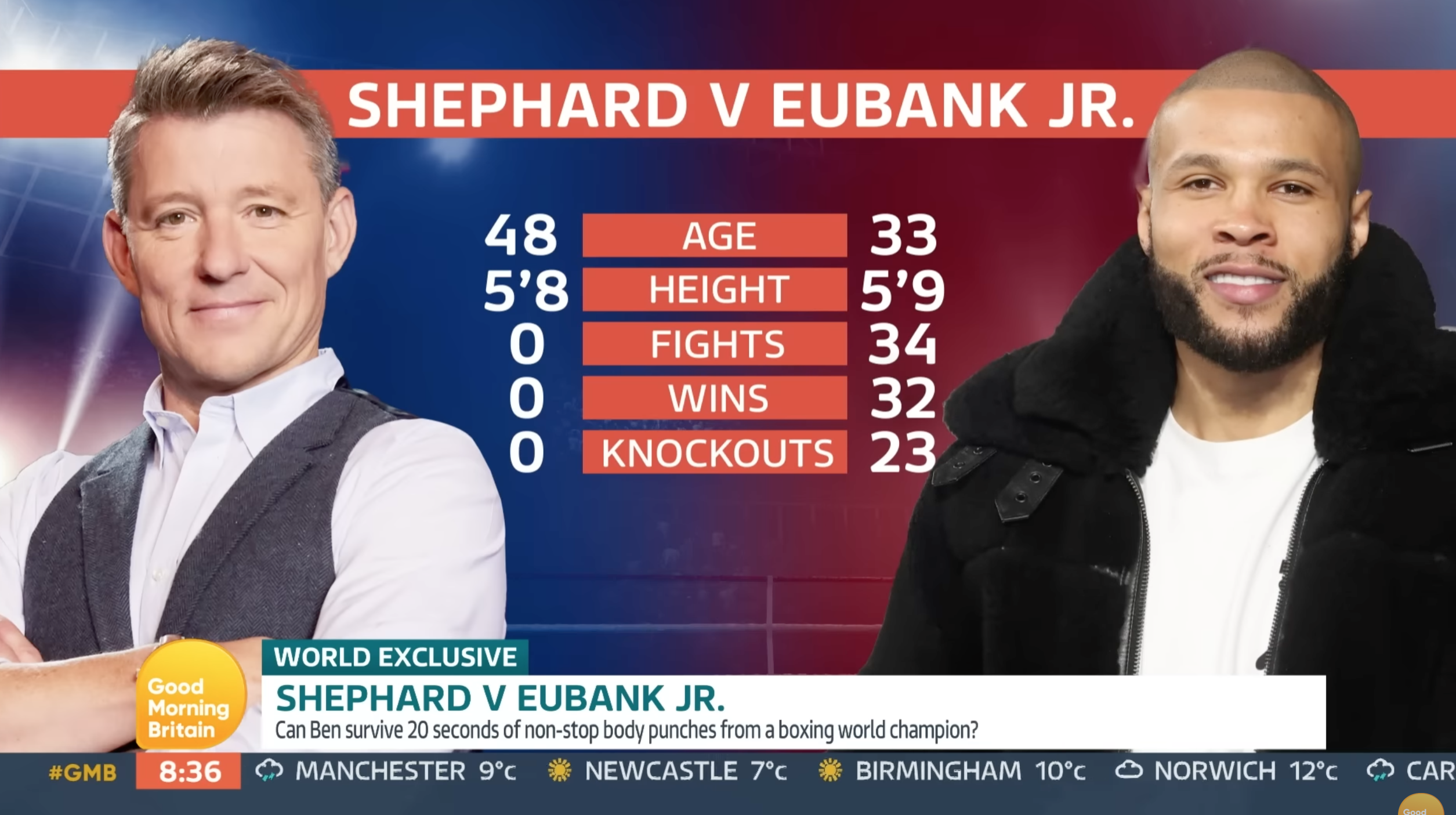 Ben Shephard's vital statistics were shown on GMB