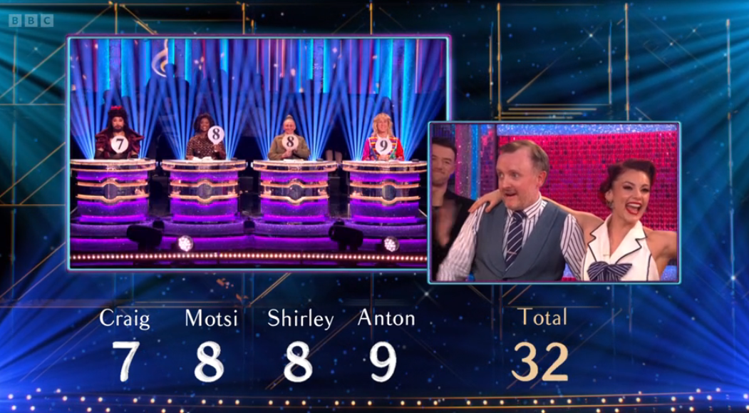 The judges giving scores to Dianne Buswell and Chris McCausland on Strictly