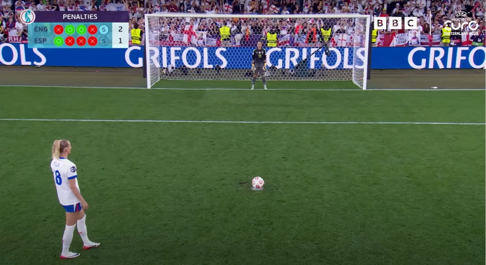 Chloe Kelly taking a penalty for England