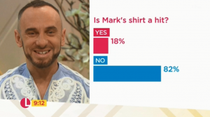 ITV