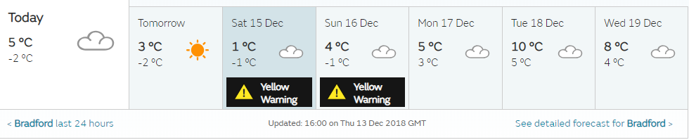 weather forecast
