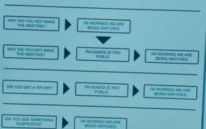 Line of Duty