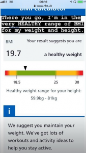 Vogue's BMI