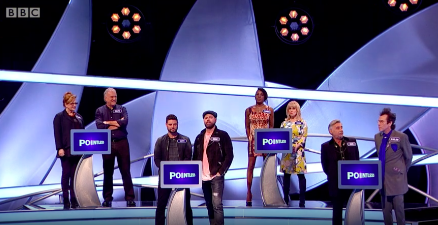 pointless celebrities 2020