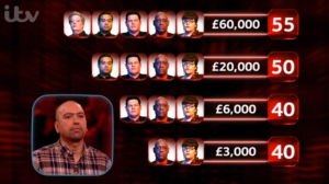 Beat The Chasers