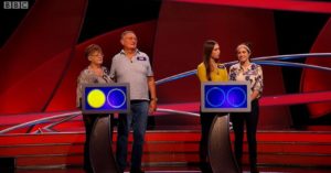 Polly on Pointless