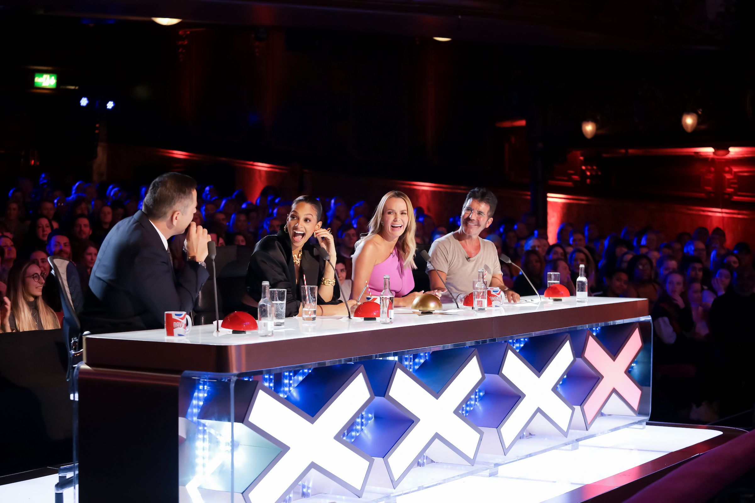 BGT 2020 judges