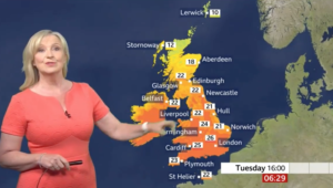 weather