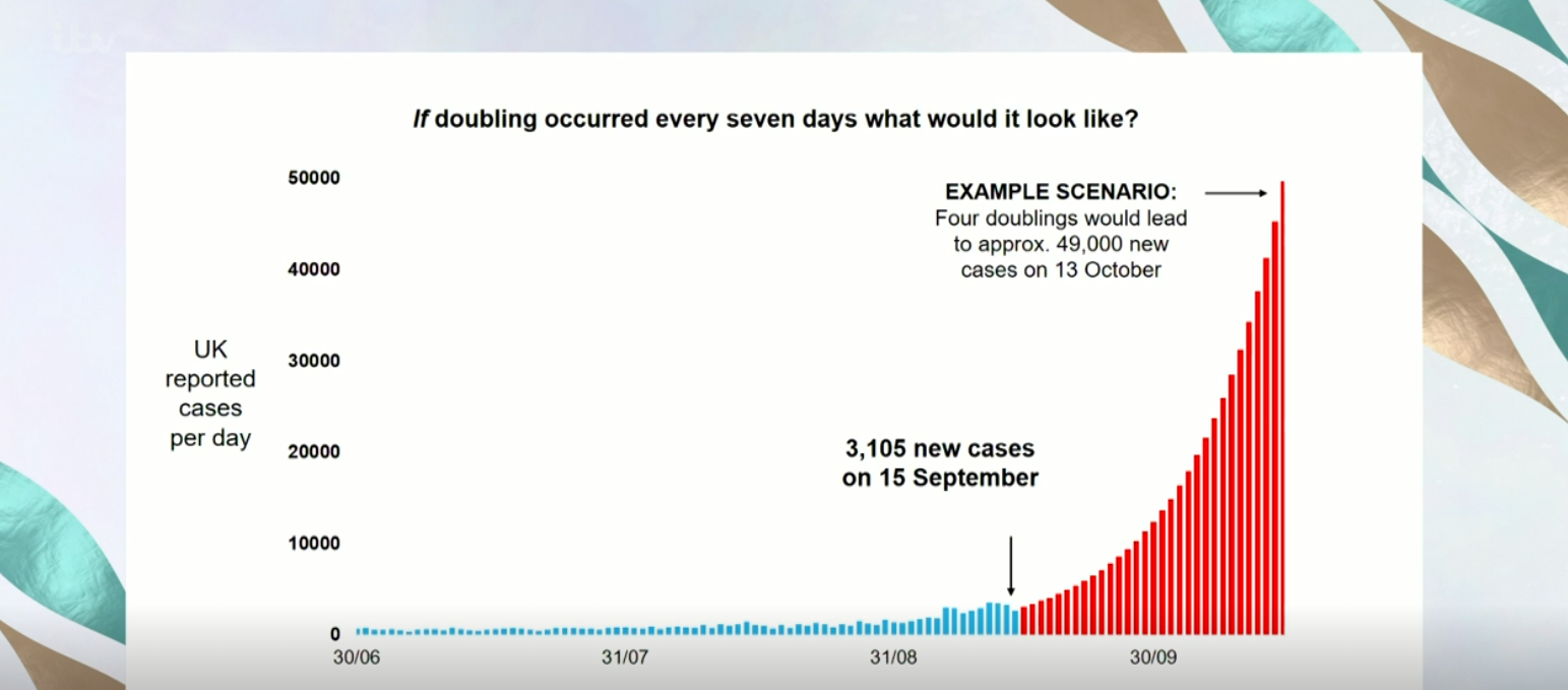 coronavirus briefing