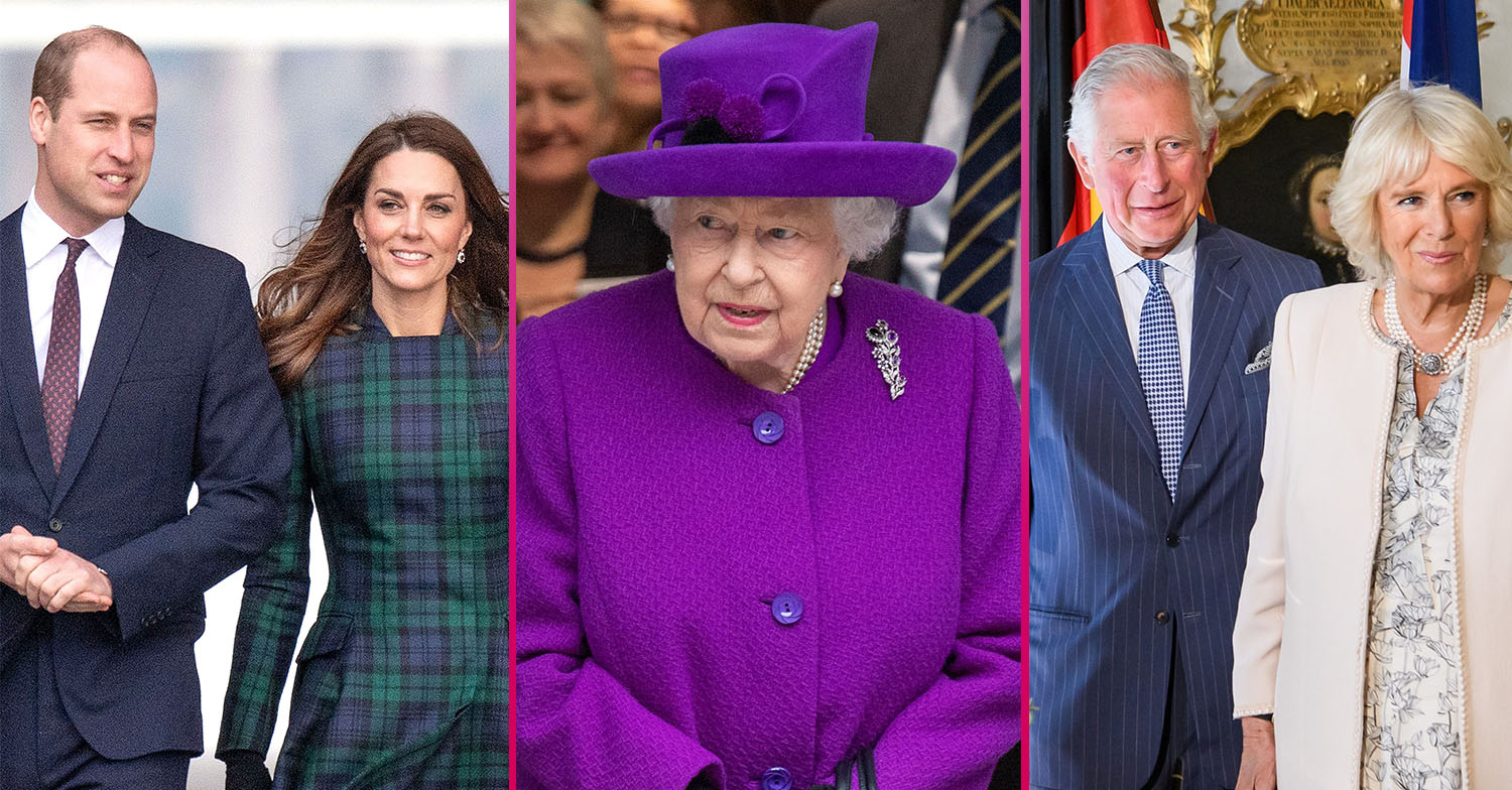 The Royal Family most popular Instagram posts of 2020 revealed