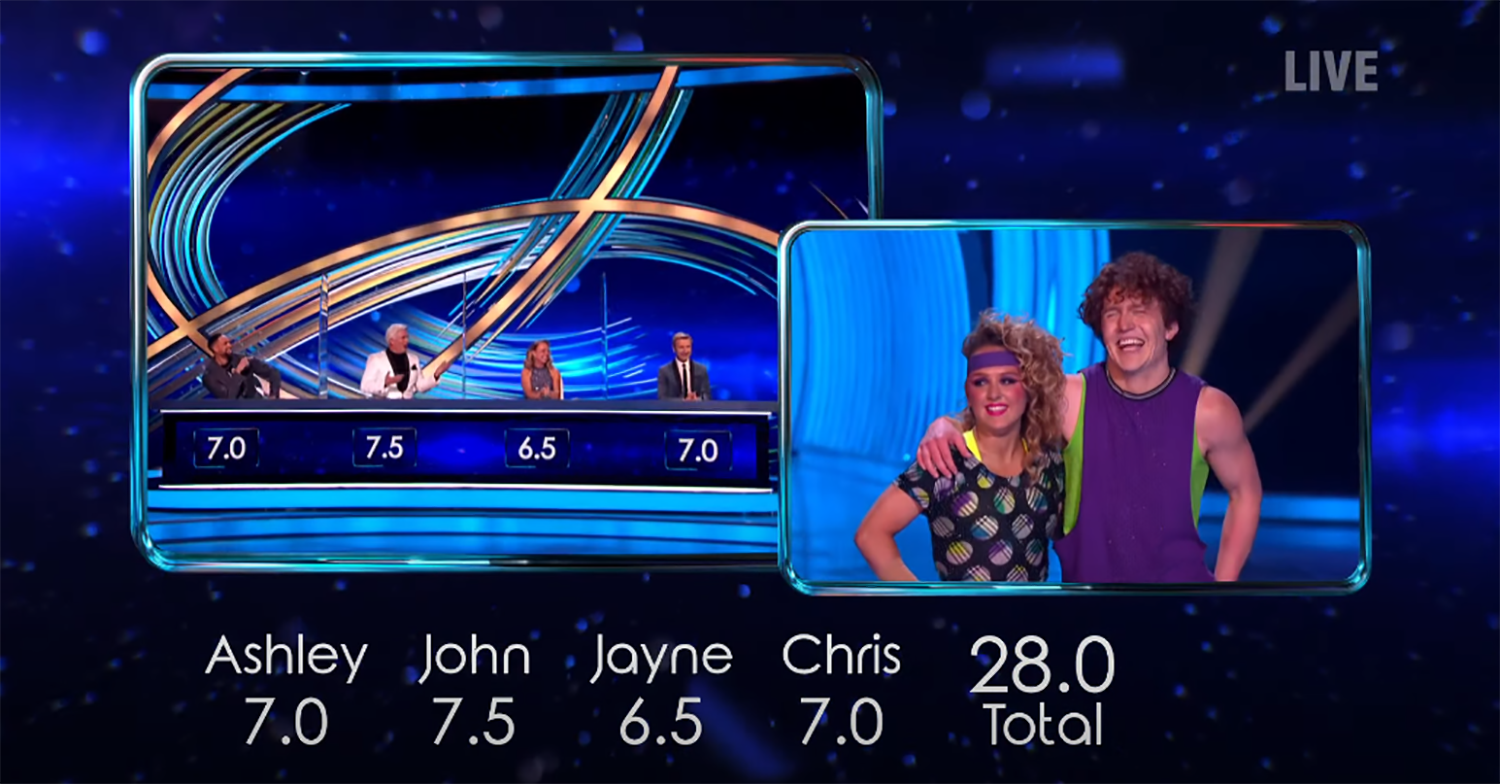 Amy Tinkler on Dancing On Ice