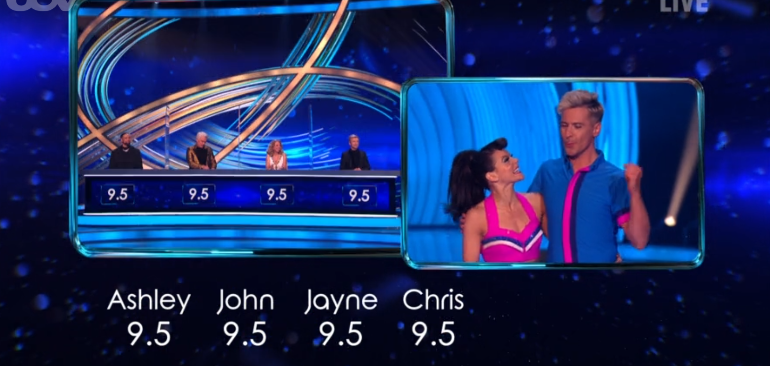 Dancing On ICe final 2021