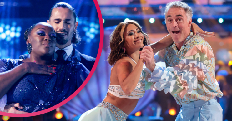strictly results