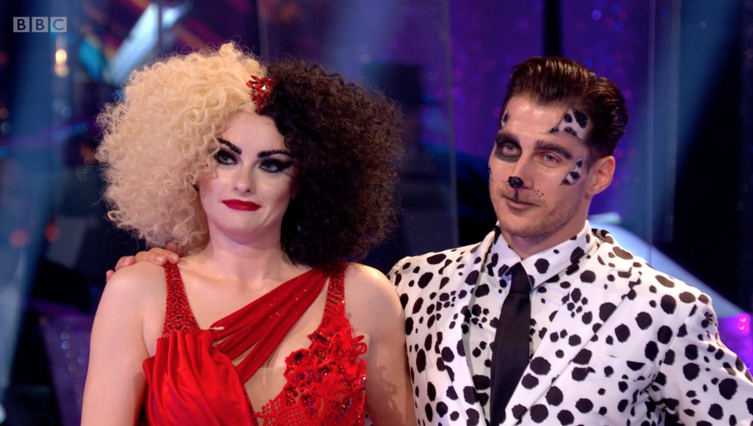 strictly results
