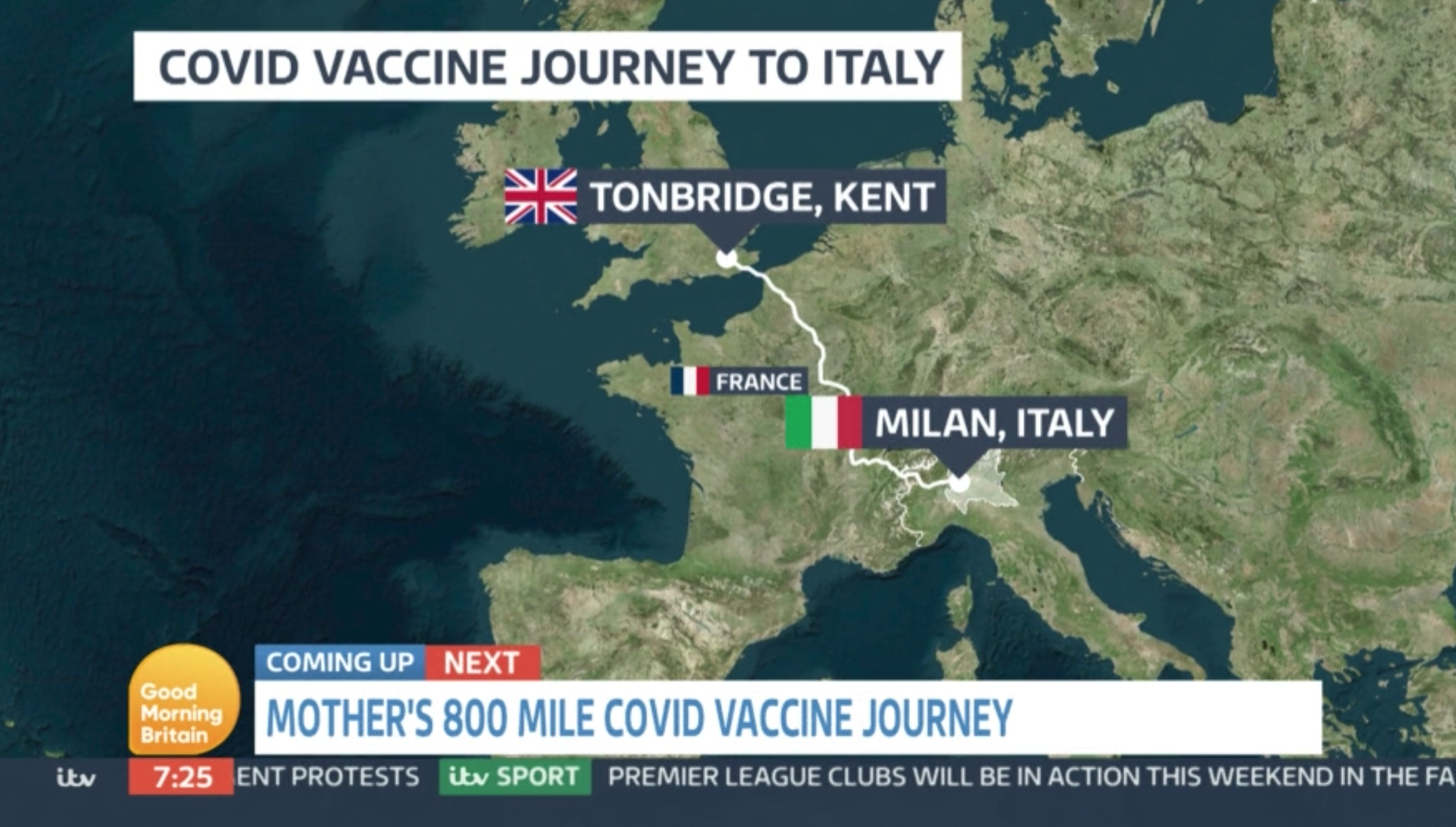 covid vaccination