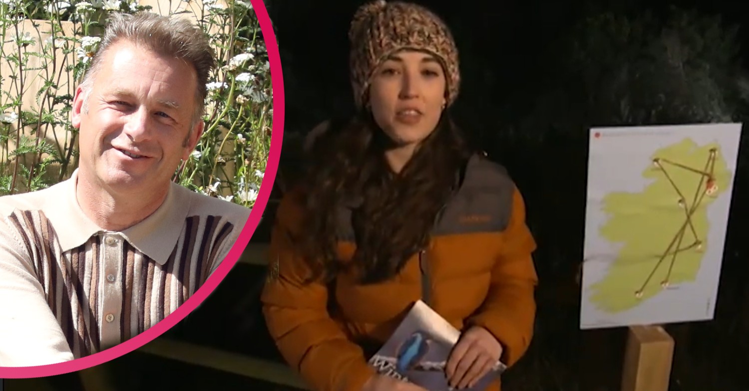 winterwatch 2022