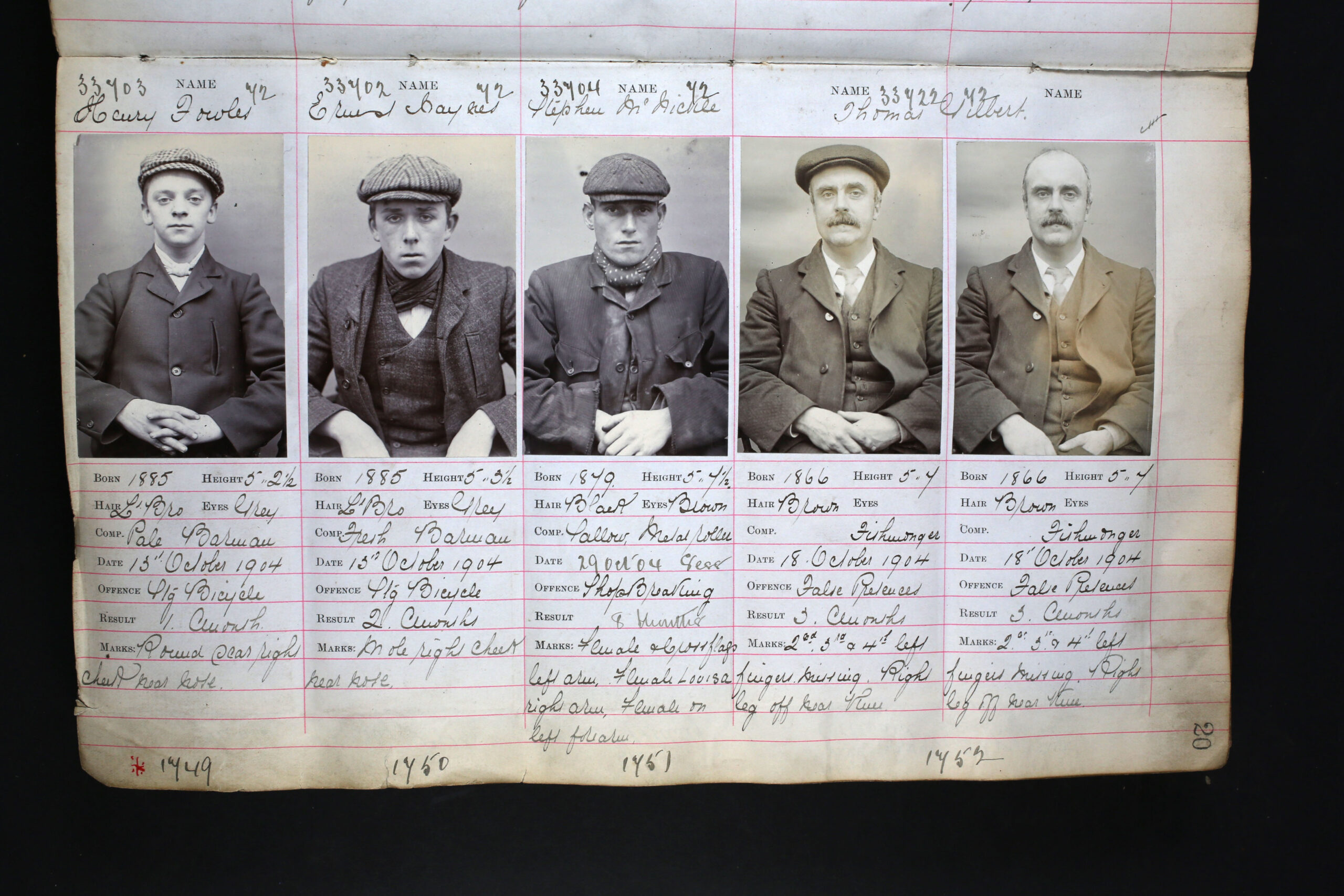 The Real Peaky Blinders