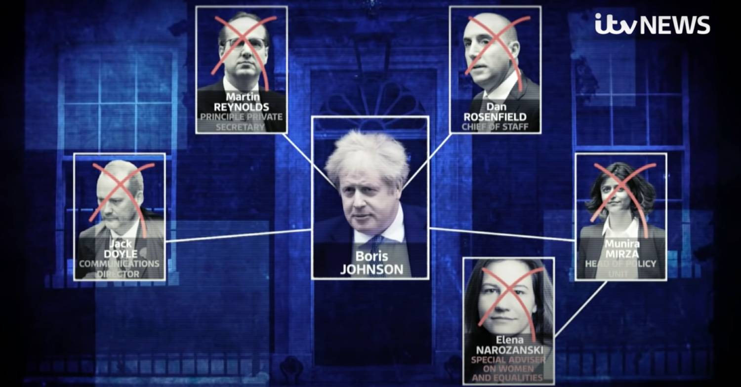 Boris Johnson advisers have resigned over the past few days
