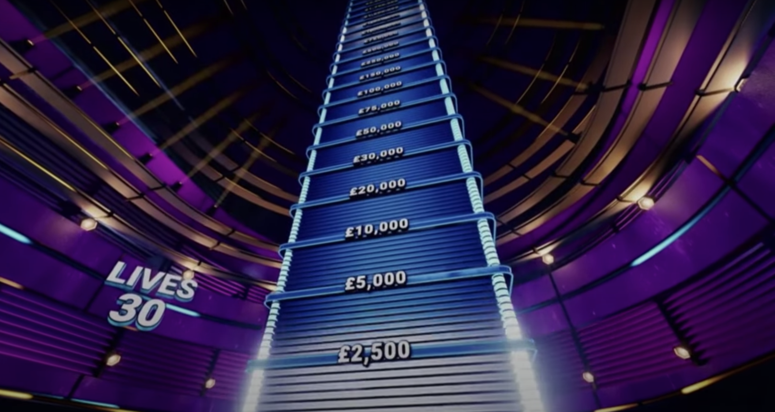Limitless Win on ITV - cash builder