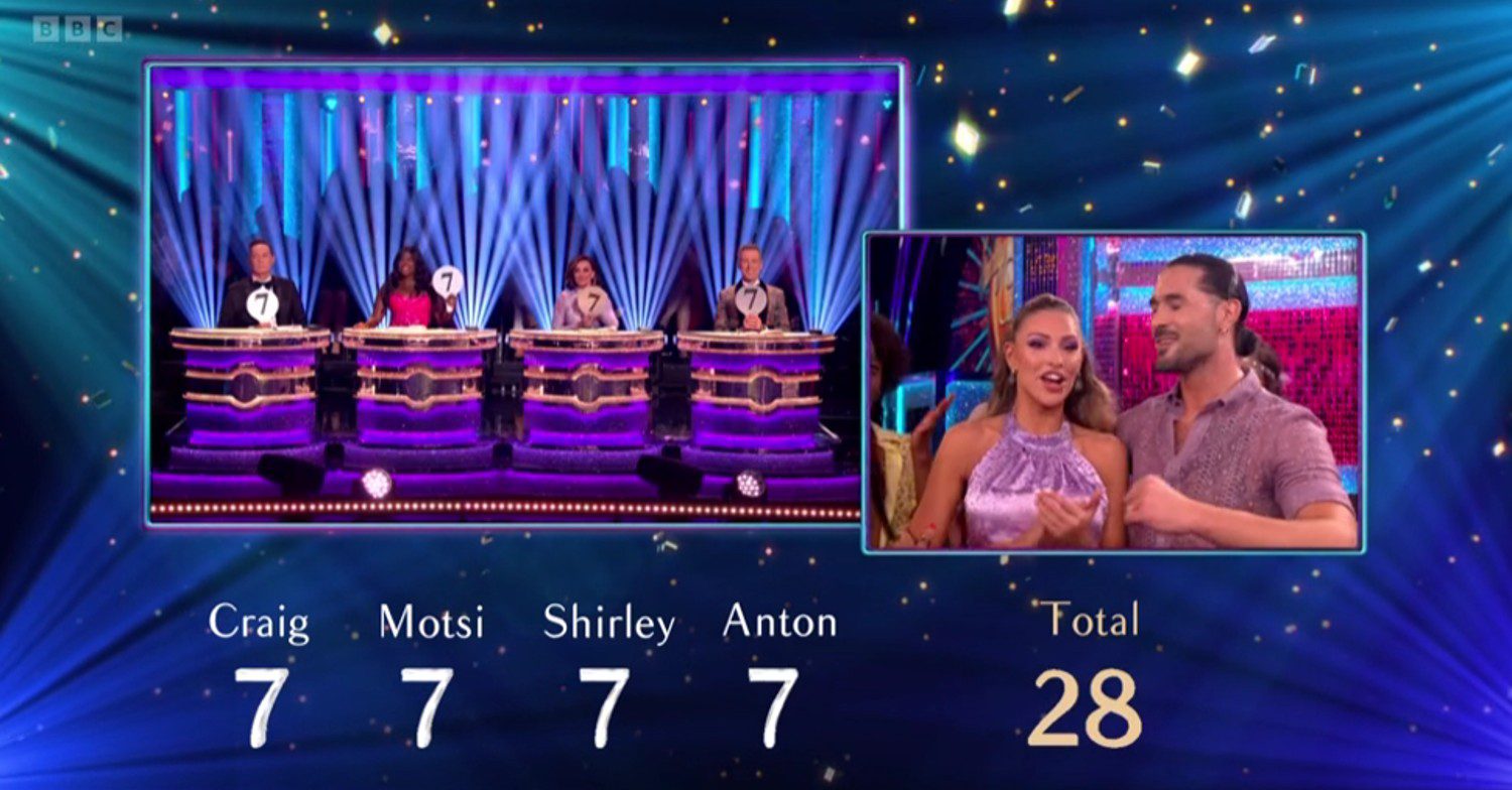 Strictly judges scoring Zara McDermott